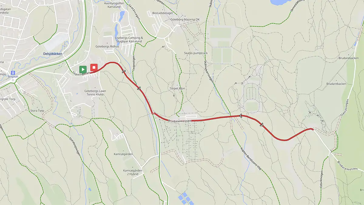 Featured image for “Backintervaller GLTK”